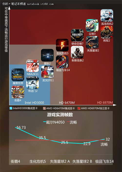 最高配置单机游戏,玩什么单机游戏画面最好 第1张 最高配置单机游戏,玩什么单机游戏画面最好 第1张