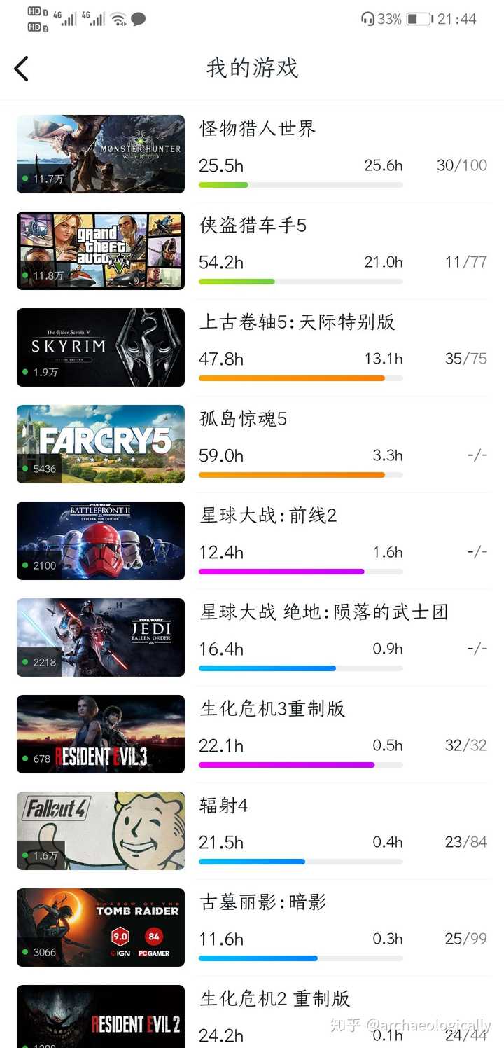 最高配置单机游戏,玩什么单机游戏画面最好 第2张 最高配置单机游戏,玩什么单机游戏画面最好 第2张