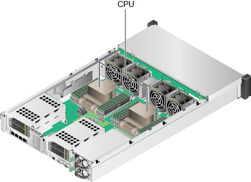 如何拆服务器CPU?图解步骤 第2张 如何拆服务器CPU?图解步骤 第2张