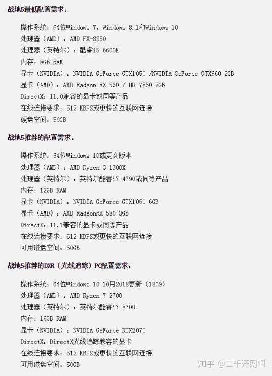 单机游戏配置最高是多少,电脑配置要求一览表 第3张 单机游戏配置最高是多少,电脑配置要求一览表 第3张