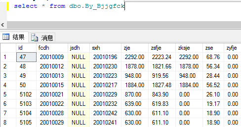 SQL数据库密码遗忘,有哪些高效找回密码的方法? 第3张 SQL数据库密码遗忘,有哪些高效找回密码的方法? 第3张