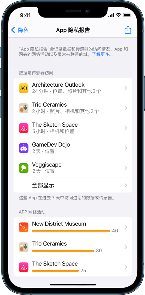 为什么iPhone总是无法成功获取所需权限?权限获取难题详解! 第1张 为什么iPhone总是无法成功获取所需权限?权限获取难题详解! 第1张