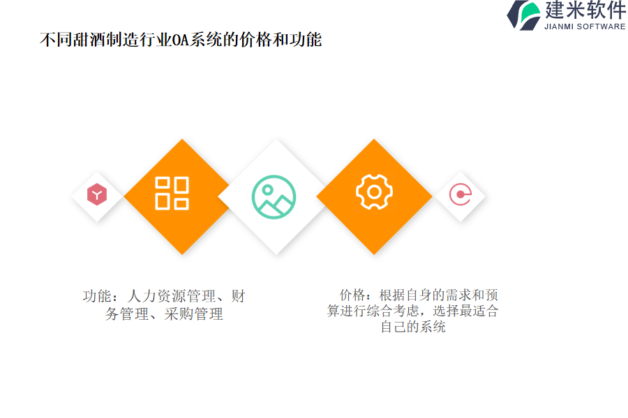 福田商城系统开发成本是多少?不同功能模块价格解析? 第1张 福田商城系统开发成本是多少?不同功能模块价格解析? 第1张