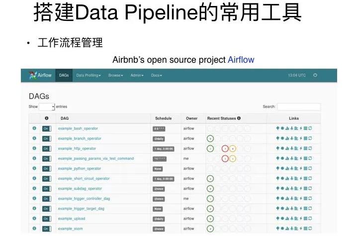 pd数据库管理器如何高效管理海量数据? 第1张 pd数据库管理器如何高效管理海量数据? 第1张
