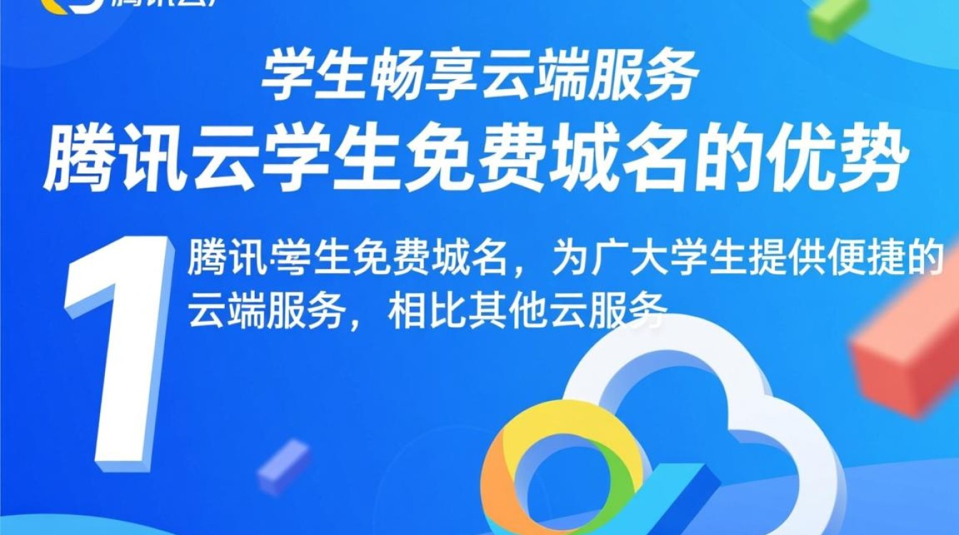 酷番云域名管理怎么操作?域名管理怎么续费 第3张 酷番云域名管理怎么操作?域名管理怎么续费 第3张