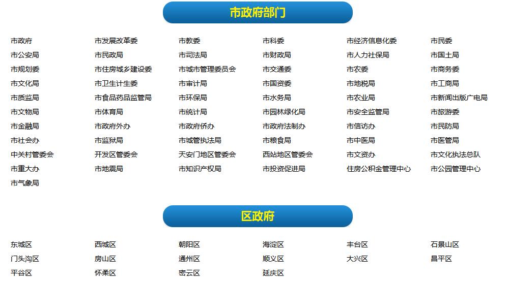 众多域名中,究竟哪个才是属于政府部门的官方域名? 第2张 众多域名中,究竟哪个才是属于政府部门的官方域名? 第2张