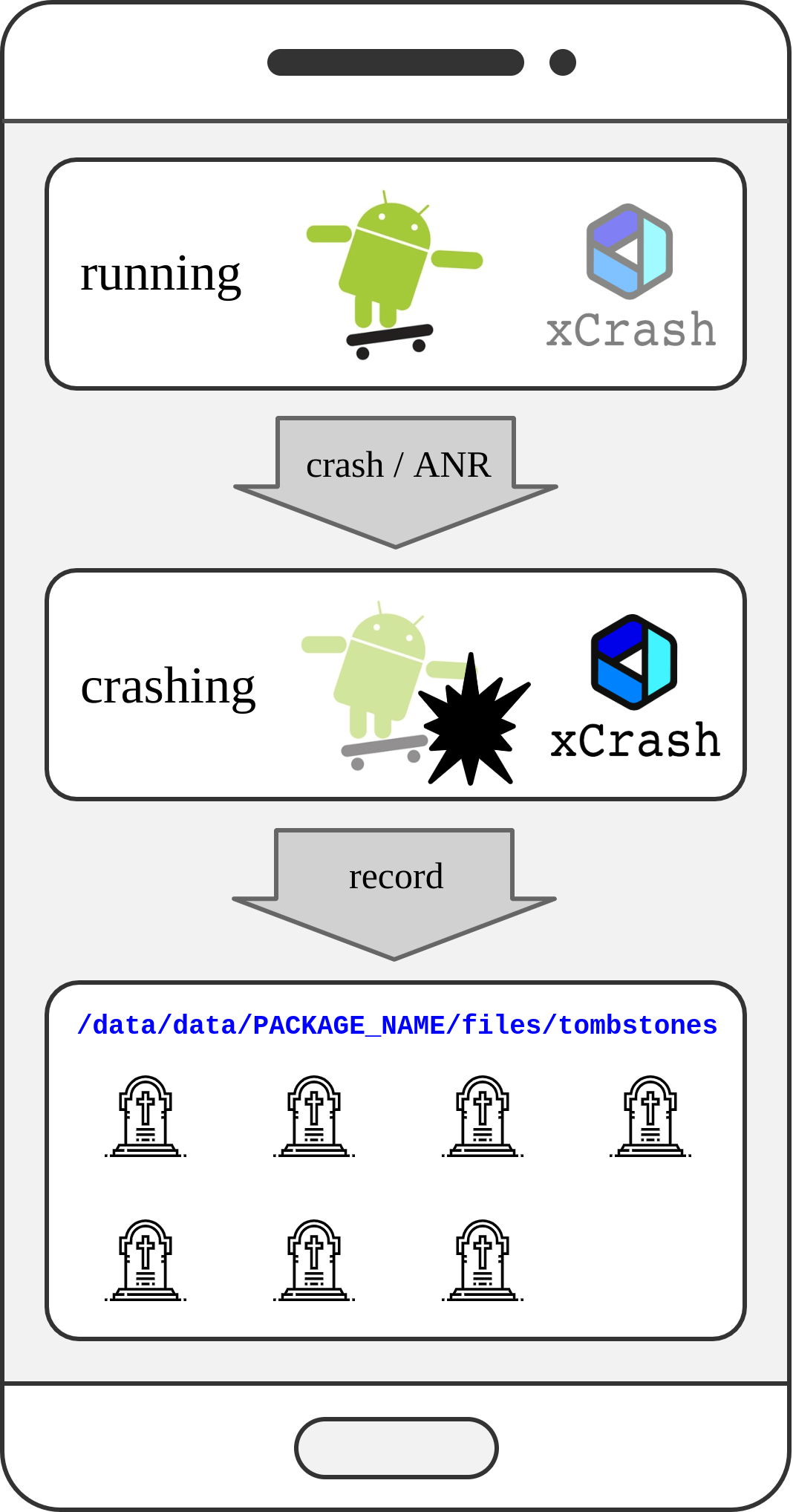 javaappcrash的问题怎么修复 第1张 javaappcrash的问题怎么修复 第1张