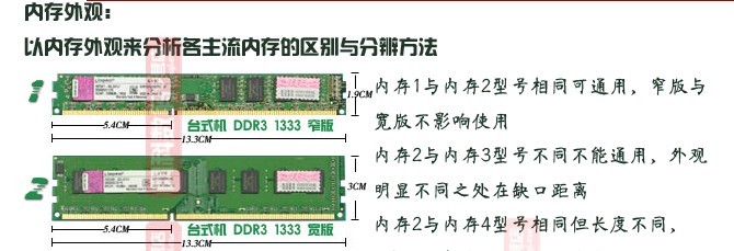 虚拟主机用多大的内存条 第2张 虚拟主机用多大的内存条 第2张