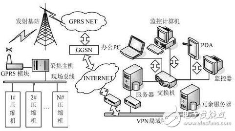 gprs域名是什么,gprs域名注册 第2张 gprs域名是什么,gprs域名注册 第2张