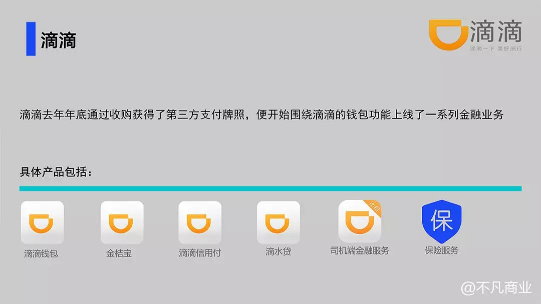 滴滴为何选择向非绑定号码支付,其中隐含的金融操作逻辑是什么? 第3张 滴滴为何选择向非绑定号码支付,其中隐含的金融操作逻辑是什么? 第3张
