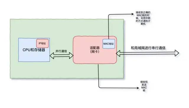 pb如何执行带参数的存储过程?参数传递方法有哪些? 第3张 pb如何执行带参数的存储过程?参数传递方法有哪些? 第3张