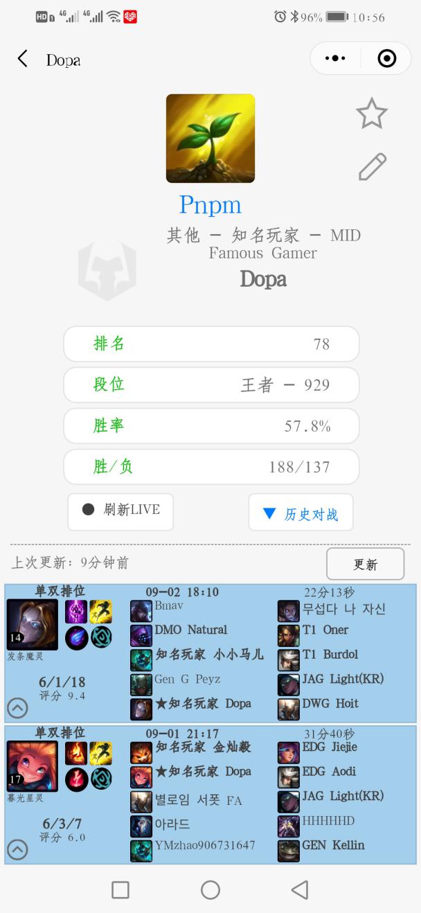 dopa域名是什么,dopa域名注册多少钱 第3张 dopa域名是什么,dopa域名注册多少钱 第3张