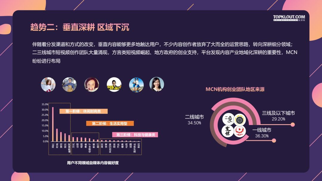 fm域名的兴起与未来发展趋势,您了解多少? 第1张 fm域名的兴起与未来发展趋势,您了解多少? 第1张