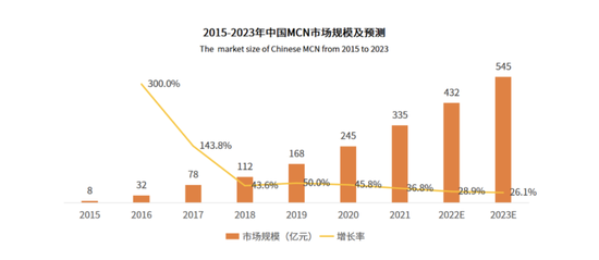 fm域名的兴起与未来发展趋势,您了解多少? 第3张 fm域名的兴起与未来发展趋势,您了解多少? 第3张