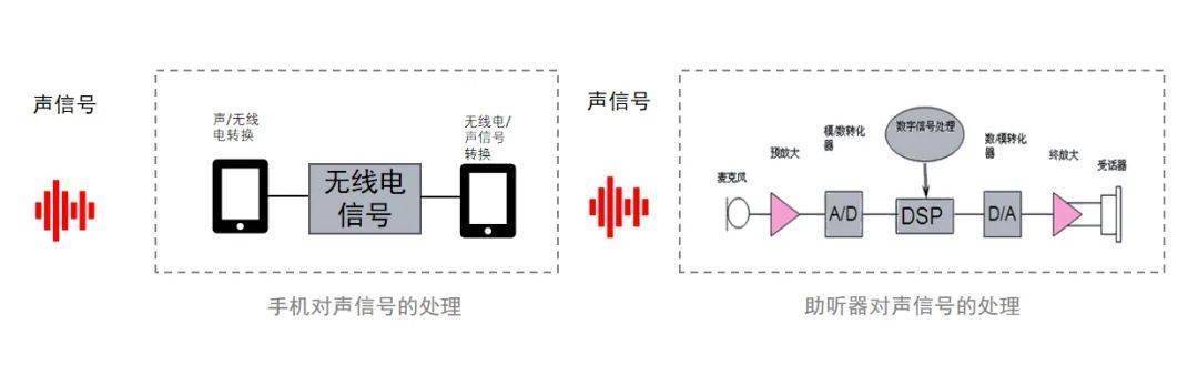 苹果手机来电两声响起,究竟隐藏着什么特殊功能或设计原理? 第1张 苹果手机来电两声响起,究竟隐藏着什么特殊功能或设计原理? 第1张