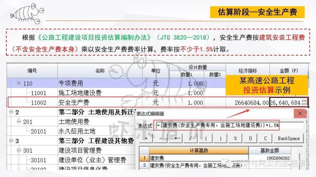 安全管家费用一般多少钱?一年大概要花多少? 第2张 安全管家费用一般多少钱?一年大概要花多少? 第2张
