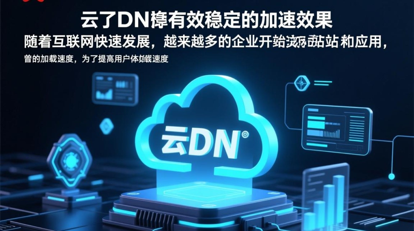 浩云网络股份有限公司CDN服务,为何在行业竞争中独树一帜? 第1张 浩云网络股份有限公司CDN服务,为何在行业竞争中独树一帜? 第1张
