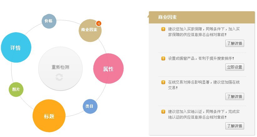 如何选择兰州直销系统开发公司?关键考量因素与避坑指南 第3张 如何选择兰州直销系统开发公司?关键考量因素与避坑指南 第3张