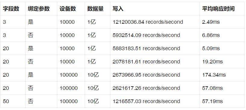 电报二级域名选择难题,哪个域名更适合我的需求? 第1张 电报二级域名选择难题,哪个域名更适合我的需求? 第1张