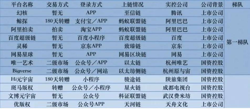 9xfuli更换域名后,大咖们都在用哪个新平台?揭秘最新动向 第3张 9xfuli更换域名后,大咖们都在用哪个新平台?揭秘最新动向 第3张