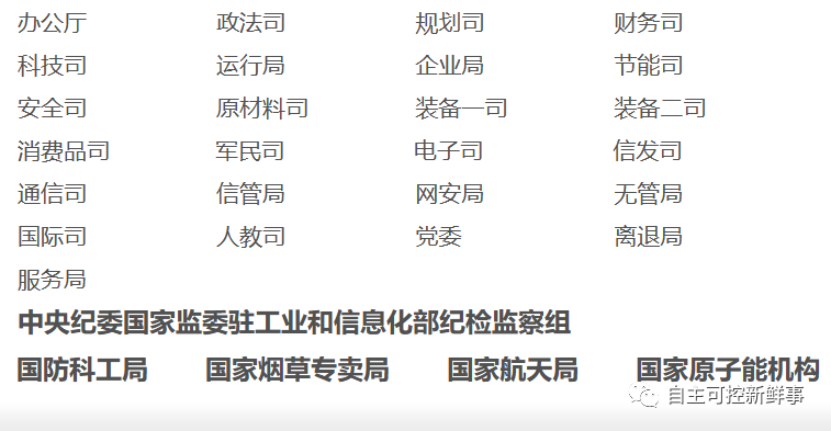 我国工信部负责管理域名，具体是哪个部门在执行这项职能？