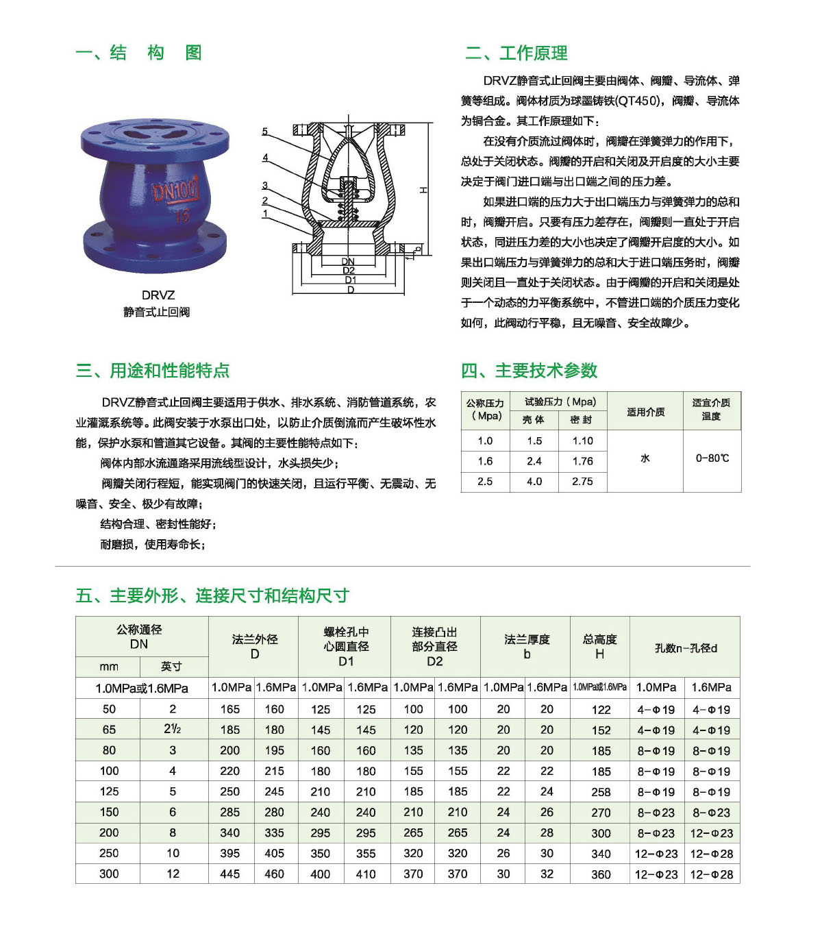 hh44x一16CDN50止回阀为何在市场上备受关注?其性能特点有哪些? 第1张 hh44x一16CDN50止回阀为何在市场上备受关注?其性能特点有哪些? 第1张