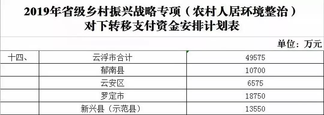 云浮网站开发价格是多少?云浮做网站需要多少钱 第1张 云浮网站开发价格是多少?云浮做网站需要多少钱 第1张
