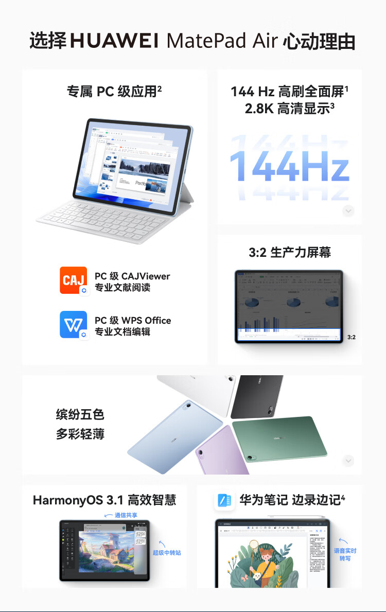 华为iad配置教程,华为iad配置 第3张 华为iad配置教程,华为iad配置 第3张