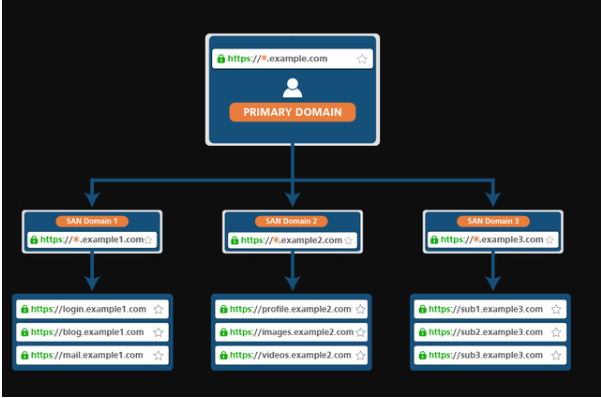 服务器支持websocket,这意味着什么?它能带来哪些具体应用优势? 第1张 服务器支持websocket,这意味着什么?它能带来哪些具体应用优势? 第1张