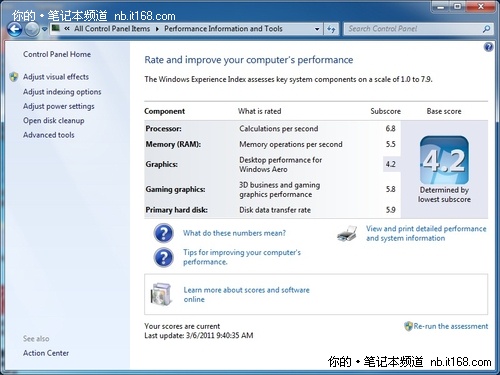 联想服务器能否顺利安装Windows 7?兼容性与性能问题如何解决? 第2张 联想服务器能否顺利安装Windows 7?兼容性与性能问题如何解决? 第2张