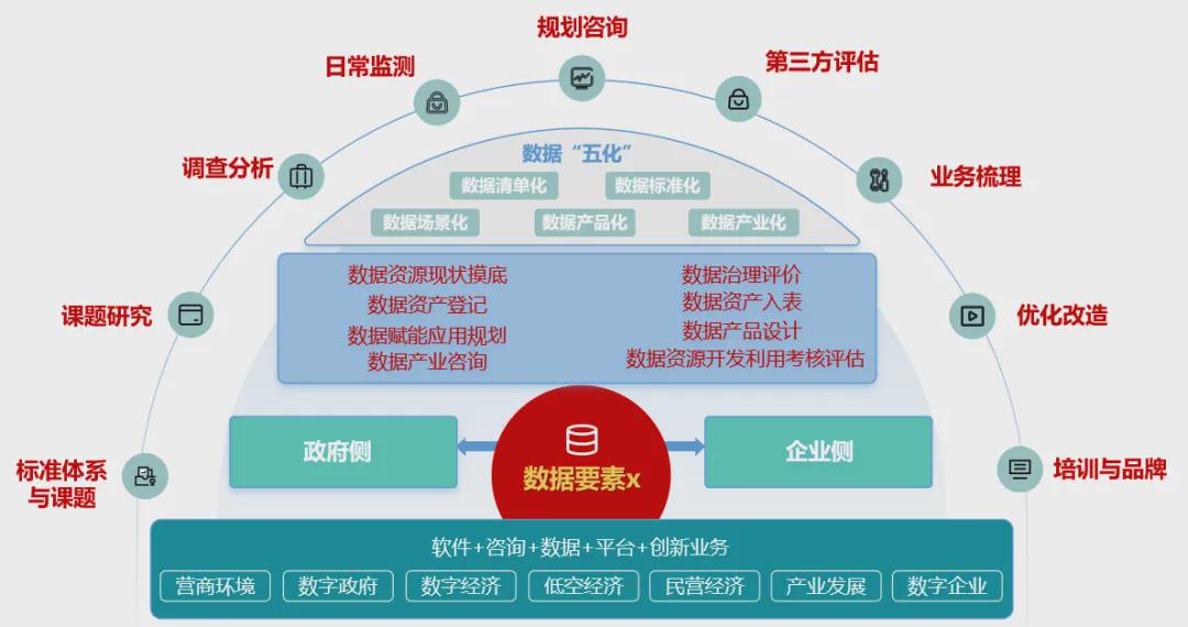 安全生产行政执法数据分析如何提升监管效能? 第1张 安全生产行政执法数据分析如何提升监管效能? 第1张