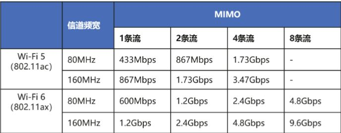 360wifi代理服务器究竟有何优势,为何如此受欢迎? 第2张 360wifi代理服务器究竟有何优势,为何如此受欢迎? 第2张