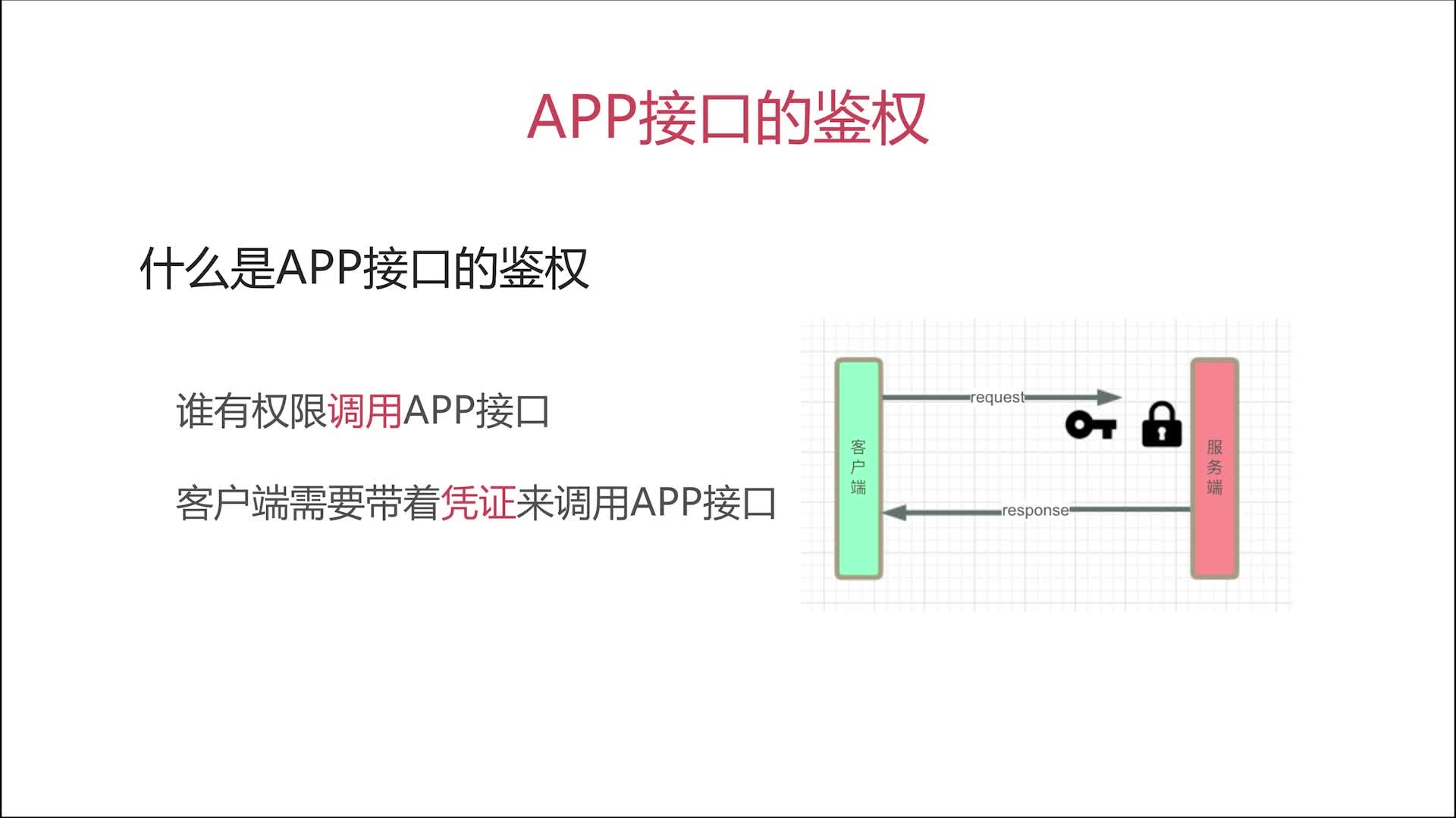 PHP开发App登录注册接口实例中,有哪些关键步骤和最佳实践值得注意? 第1张 PHP开发App登录注册接口实例中,有哪些关键步骤和最佳实践值得注意? 第1张