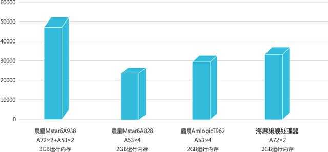 2026年域名服务器性价比对比,哪个平台最便宜,值得推荐? 第3张 2026年域名服务器性价比对比,哪个平台最便宜,值得推荐? 第3张