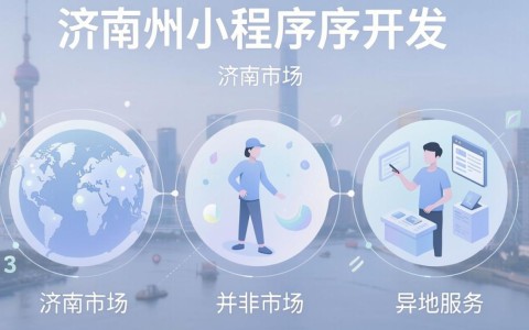 济南小猫小程序开发,济南小程序开发公司哪家好? 第2张 济南小猫小程序开发,济南小程序开发公司哪家好? 第2张