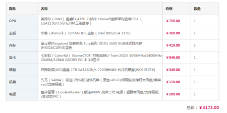 2015电脑配置推荐,2015年台式机组装配置单 第3张 2015电脑配置推荐,2015年台式机组装配置单 第3张