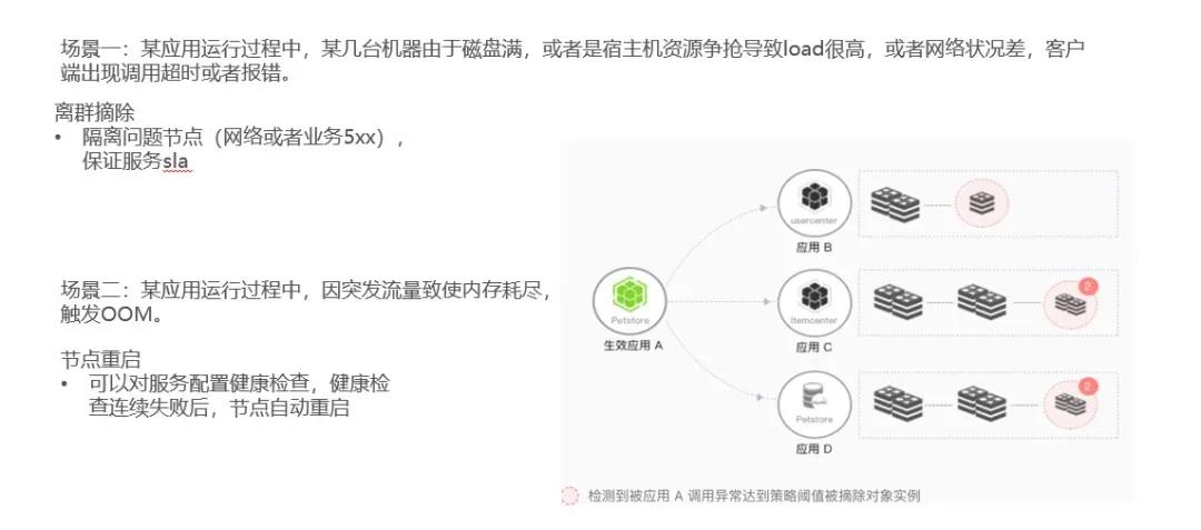 Java服务器间通信如何提升效率? 第3张 Java服务器间通信如何提升效率? 第3张