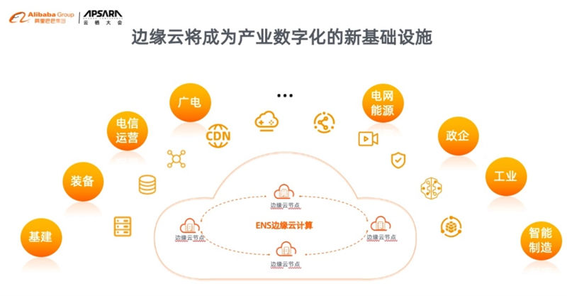 阿里云注册域名后,如何有效优化SEO提升网站排名? 第1张 阿里云注册域名后,如何有效优化SEO提升网站排名? 第1张