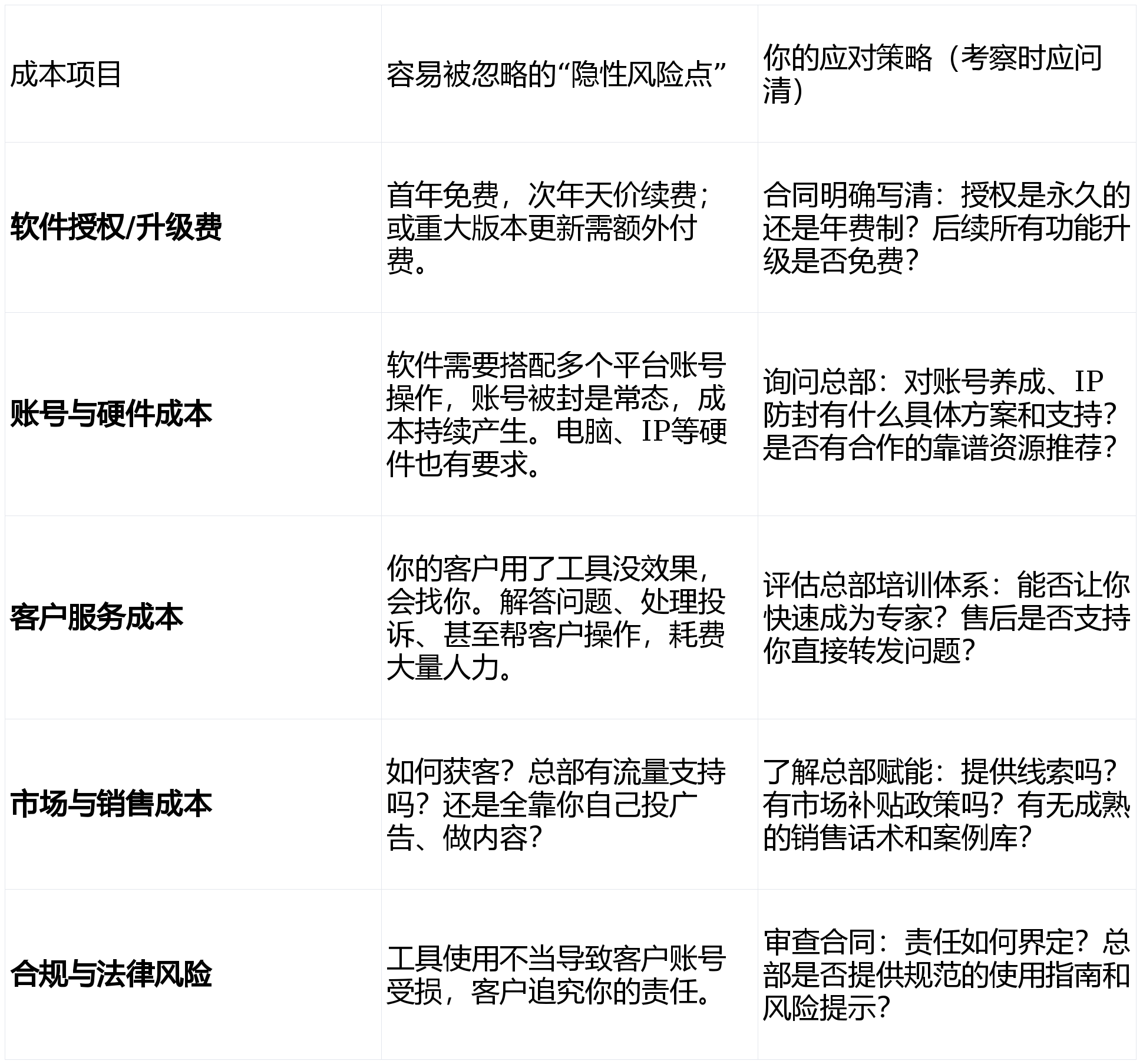 ShopNC二次开发项目是否涉及侵权风险?需注意哪些法律问题? 第3张 ShopNC二次开发项目是否涉及侵权风险?需注意哪些法律问题? 第3张