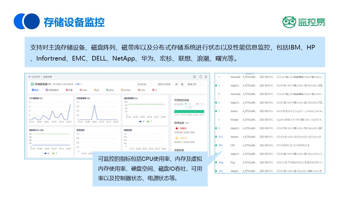 服务器资源监控哪些关键参数必须关注? 第2张 服务器资源监控哪些关键参数必须关注? 第2张