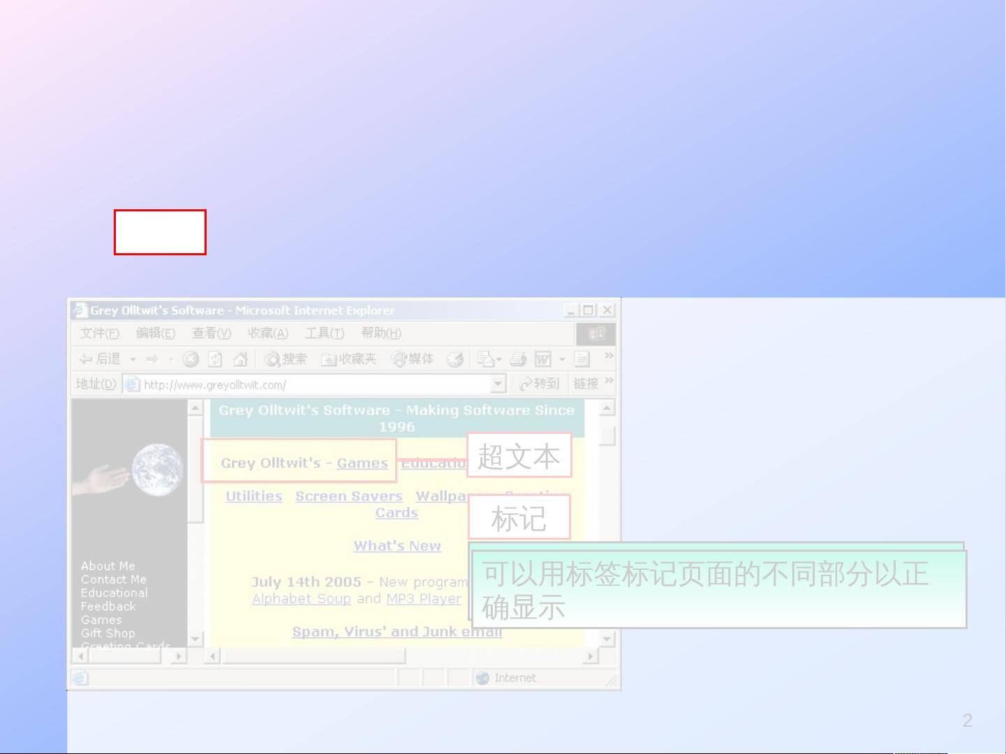如何在html中显示ppt