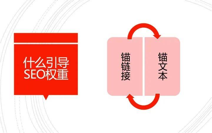 域名独立与二级域名究竟哪个在SEO和品牌形象上更具优势? 第2张 域名独立与二级域名究竟哪个在SEO和品牌形象上更具优势? 第2张