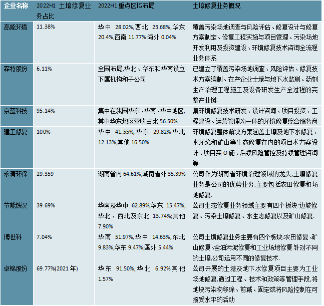 航博复垦开发有限公司项目背后有何商业谜团?揭秘其开发复垦的真相与争议? 第3张 航博复垦开发有限公司项目背后有何商业谜团?揭秘其开发复垦的真相与争议? 第3张