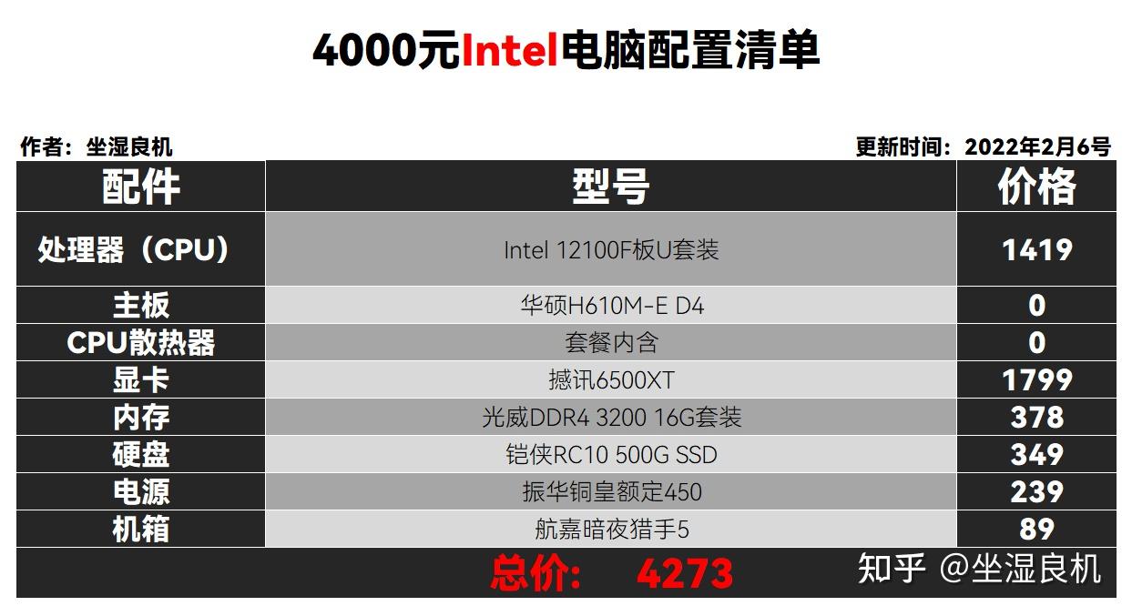 组装4000电脑配置，4000元电脑配置单推荐
