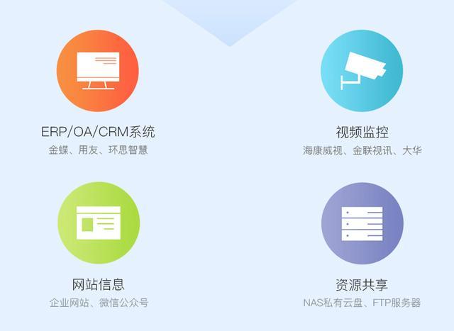 花生壳域名使用体验对比,哪款更胜一筹? 第2张 花生壳域名使用体验对比,哪款更胜一筹? 第2张