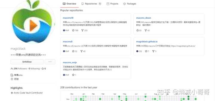 二次开发简单至极的CMS,为何如此受欢迎却鲜有人知? 第2张 二次开发简单至极的CMS,为何如此受欢迎却鲜有人知? 第2张