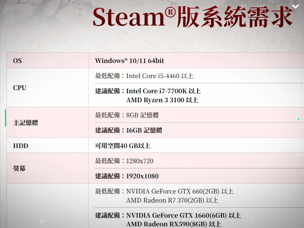 低配置游戏steam,steam低配置游戏推荐 第2张 低配置游戏steam,steam低配置游戏推荐 第2张