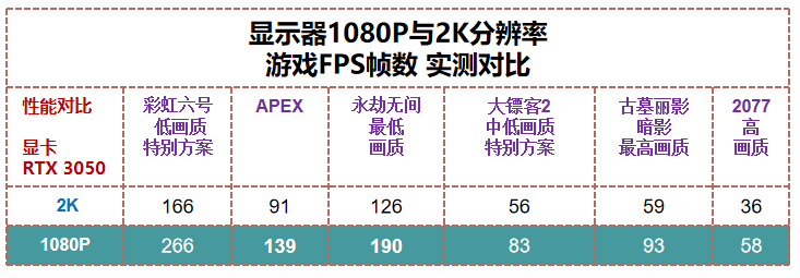 GTX 1060显卡能否胜任深度学习任务？探讨性能与限制的疑问长尾标题