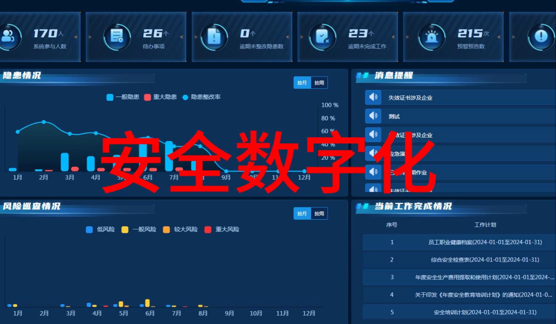 安全状态可视化排行榜怎么看?哪些因素影响排名? 第3张 安全状态可视化排行榜怎么看?哪些因素影响排名? 第3张
