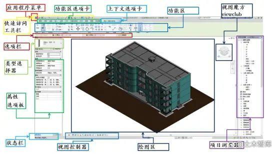revit服务器为何选择它作为建筑信息模型(BIM)协作的核心平台?揭秘其优势与挑战! 第3张 revit服务器为何选择它作为建筑信息模型(BIM)协作的核心平台?揭秘其优势与挑战! 第3张